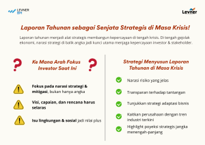 peran & strategi laporan tahunan di masa krisis ekonomi