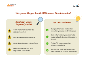 waspada gagal audit ISO karena kesalahan umum gap analysis & tips lolos audit ISO