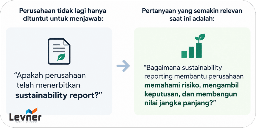sustainability report