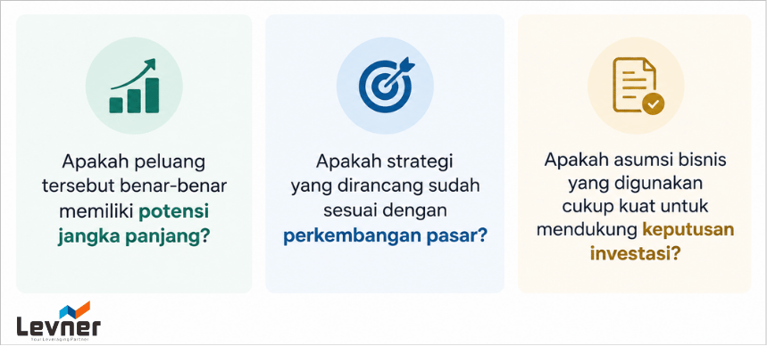business strategy